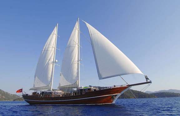 Image of MARE NOSTRUM yacht #2