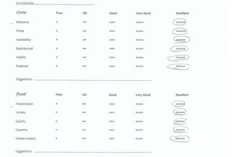 Review img # 43 of the yacht VALIUM62