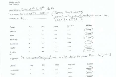 Review img # 45 of the yacht VALIUM62