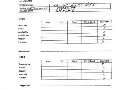 Review img # 28 of the yacht VALIUM62