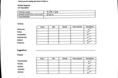 Review img # 21 of the yacht VALIUM62